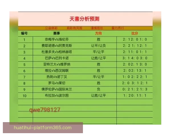 美加墨世界杯竞猜盘口分析：预测比赛走势与投注策略解析