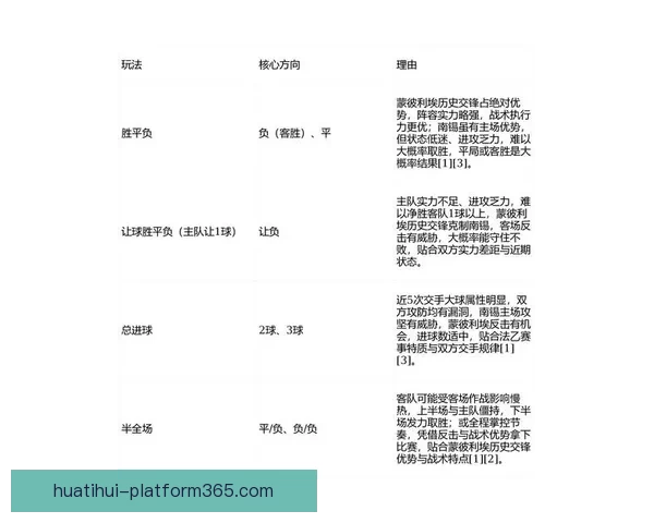 聚焦2026世界杯投注策略解析与风险控制全方位指南