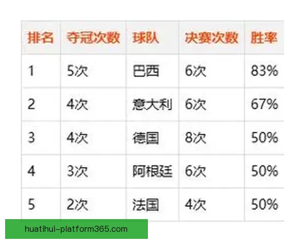 世界杯足球竞猜投注全攻略揭晓如何精准预测比赛结果提升胜率