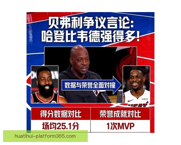 韦德怒批贝弗利总说哈登强自己总冠军经历反击