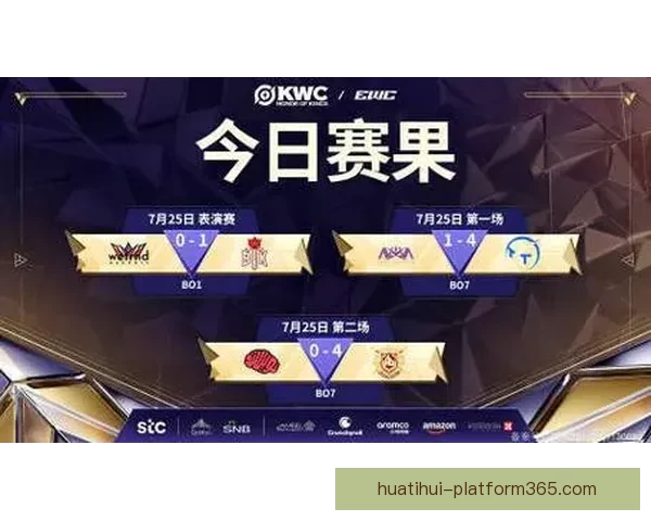 2026年世界杯淘汰赛规则全面解析及各大赛区晋级机制详解