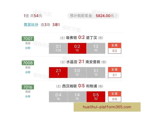 全面分析足球竞猜平台发展趋势与盈利模式揭秘
