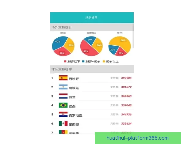 最新体育赛事竞猜分析与胜率预测全方位指南